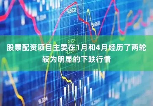 股票配资项目主要在1月和4月经历了两轮较为明显的下跌行情